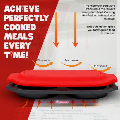 Micro Grill Egg Mate™ Microwave Egg Cooker – 2-Egg Sunny Side Up Maker with Steam Vent Lid – Fast Breakfast Sandwich Egg Mold – BPA-Free, Dishwasher Safe